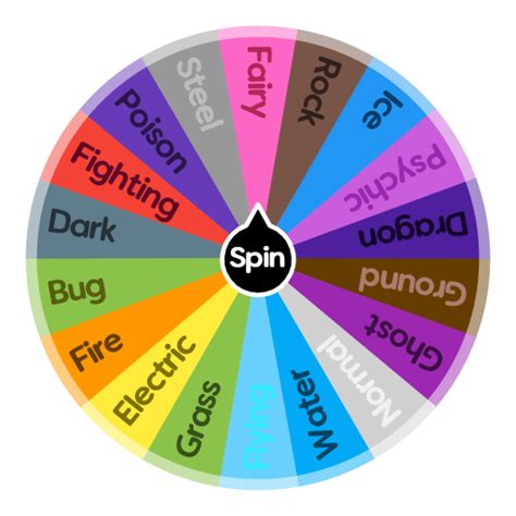 pokemon type roulette|Spin Random Pokemon Type Picker Wheel by BravoWheel.
